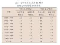 江苏凡德电力科技有限公司扬州分公司