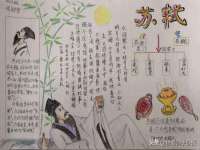 江苏凡德电力科技有限公司扬州分公司