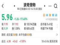 江苏凡德电力科技有限公司扬州分公司