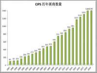 江苏凡德电力科技有限公司扬州分公司