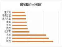 江苏凡德电力科技有限公司扬州分公司