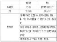 江苏凡德电力科技有限公司扬州分公司