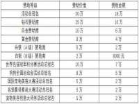 江苏凡德电力科技有限公司扬州分公司