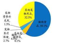 江苏凡德电力科技有限公司扬州分公司