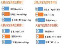 江苏凡德电力科技有限公司扬州分公司