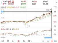 江苏凡德电力科技有限公司扬州分公司