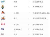 江苏凡德电力科技有限公司扬州分公司