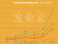 江苏凡德电力科技有限公司扬州分公司
