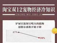 江苏凡德电力科技有限公司扬州分公司