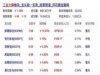 江苏凡德电力科技有限公司扬州分公司