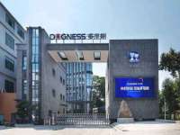 江苏凡德电力科技有限公司扬州分公司