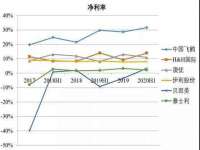 江苏凡德电力科技有限公司扬州分公司