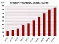 江苏凡德电力科技有限公司扬州分公司