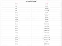 江苏凡德电力科技有限公司扬州分公司