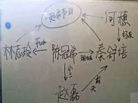 江苏凡德电力科技有限公司扬州分公司